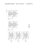 PORTFOLIO MANAGEMENT diagram and image