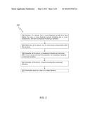SYSTEM AND METHOD OF ANALYSING FINANCIAL RECORDS diagram and image