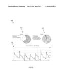 SYSTEM AND METHOD OF ANALYSING FINANCIAL RECORDS diagram and image