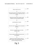 Computer Assisted Magic Trick Executed in the Financial Markets diagram and image