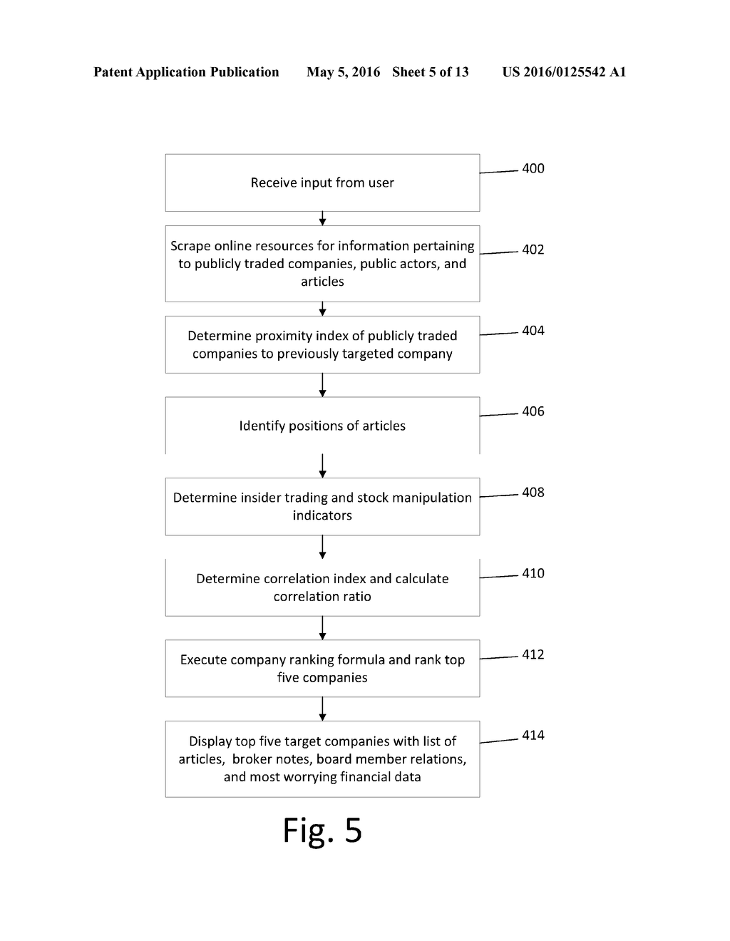 Computer Assisted Magic Trick Executed in the Financial Markets - diagram, schematic, and image 06