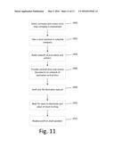 Computer Assisted Magic Trick Executed in the Financial Markets diagram and image