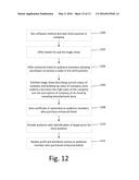 Computer Assisted Magic Trick Executed in the Financial Markets diagram and image