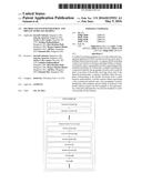 METHOD AND SYSTEM FOR PUBLIC AND PRIVATE TEMPLATE SHARING diagram and image