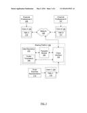 METHOD AND SYSTEM FOR PUBLIC AND PRIVATE TEMPLATE SHARING diagram and image