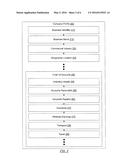 METHOD AND SYSTEM FOR PUBLIC AND PRIVATE TEMPLATE SHARING diagram and image