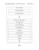 METHOD AND SYSTEM FOR PUBLIC AND PRIVATE TEMPLATE SHARING diagram and image