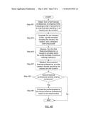 METHOD AND SYSTEM FOR PUBLIC AND PRIVATE TEMPLATE SHARING diagram and image