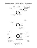 System and Method for Smart Passenger and Freight Transportation diagram and image