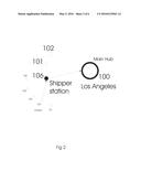 System and Method for Smart Passenger and Freight Transportation diagram and image