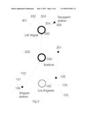 System and Method for Smart Passenger and Freight Transportation diagram and image