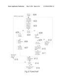 System and Method for Smart Passenger and Freight Transportation diagram and image