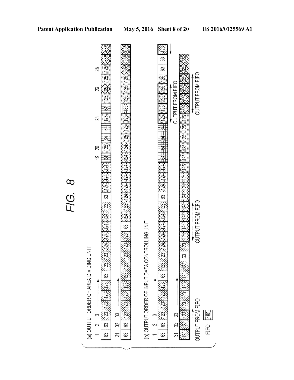 DATA PROCESSING APPARATUS AND METHOD OF PROCESSING A PLURALITY OF INPUT     DATA BASED ON RESPECTIVE ATTRIBUTE INFORMATION THEREOF - diagram, schematic, and image 09