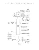 ELECTRONIC APPARATUS, METHOD AND STORAGE MEDIUM diagram and image