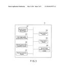 ELECTRONIC APPARATUS, METHOD AND STORAGE MEDIUM diagram and image