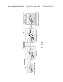 ELECTRONIC APPARATUS, METHOD AND STORAGE MEDIUM diagram and image