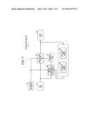 IMAGE PROCESSING DEVICE, IMAGE PROCESSING METHOD, AND PROGRAM diagram and image