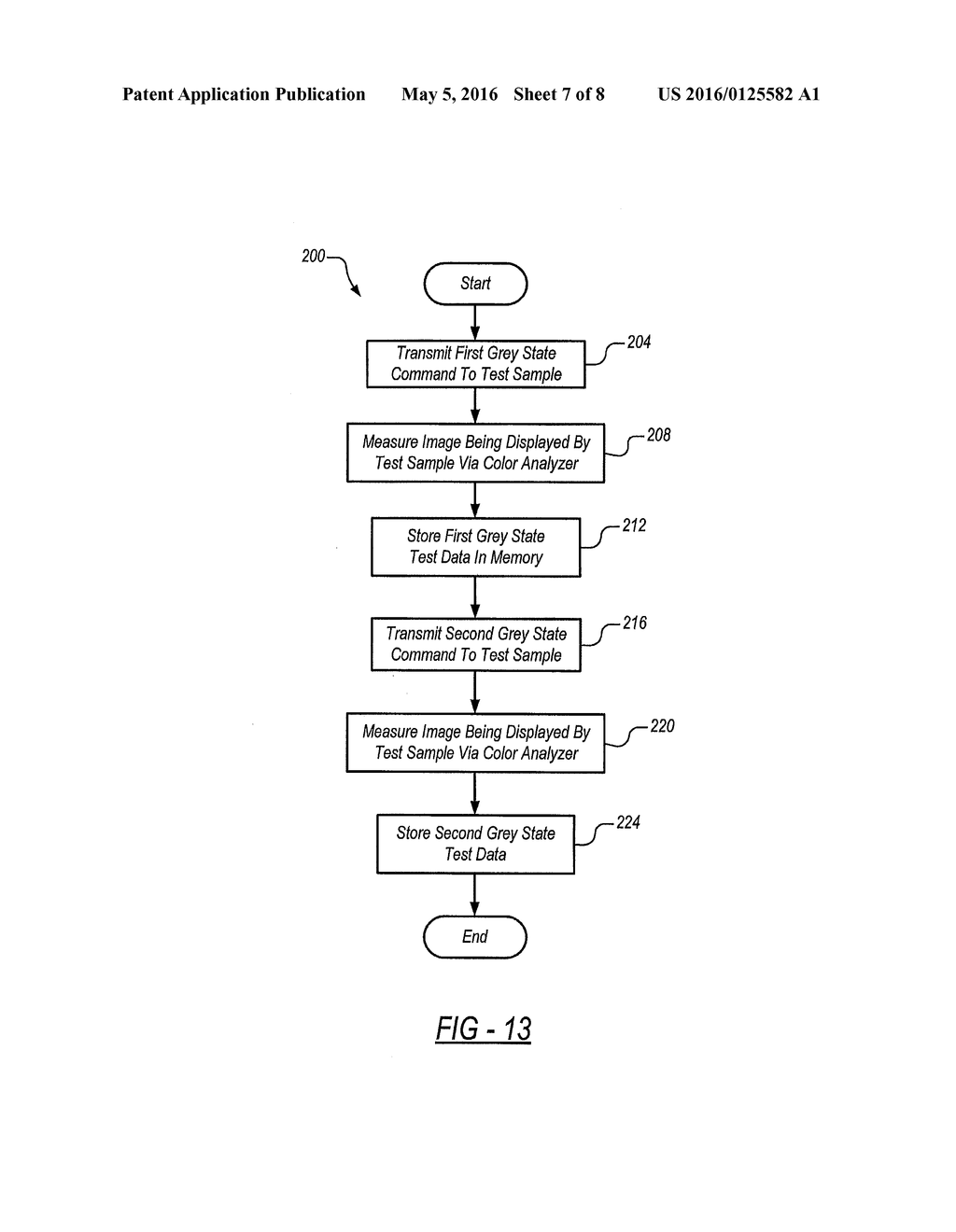 QUALITY TEST DEVICE FOR INSPECTING VEHICULAR DISPLAY MODULE HAVING     THIN-FILM TRANSISTORS - diagram, schematic, and image 08