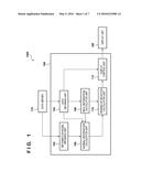 IMAGE PROCESSING APPARATUS, IMAGE PROCESSING METHOD AND STORAGE MEDIUM diagram and image