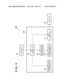 IMAGE PROCESSING APPARATUS, IMAGE PROCESSING METHOD AND STORAGE MEDIUM diagram and image