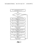 METHOD FOR SEGMENTATION OF THE HEAD-NECK ARTERIES, BRAIN AND SKULL IN     MEDICAL IMAGES diagram and image