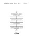 METHOD FOR SEGMENTATION OF THE HEAD-NECK ARTERIES, BRAIN AND SKULL IN     MEDICAL IMAGES diagram and image