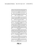 METHOD FOR SEGMENTATION OF THE HEAD-NECK ARTERIES, BRAIN AND SKULL IN     MEDICAL IMAGES diagram and image