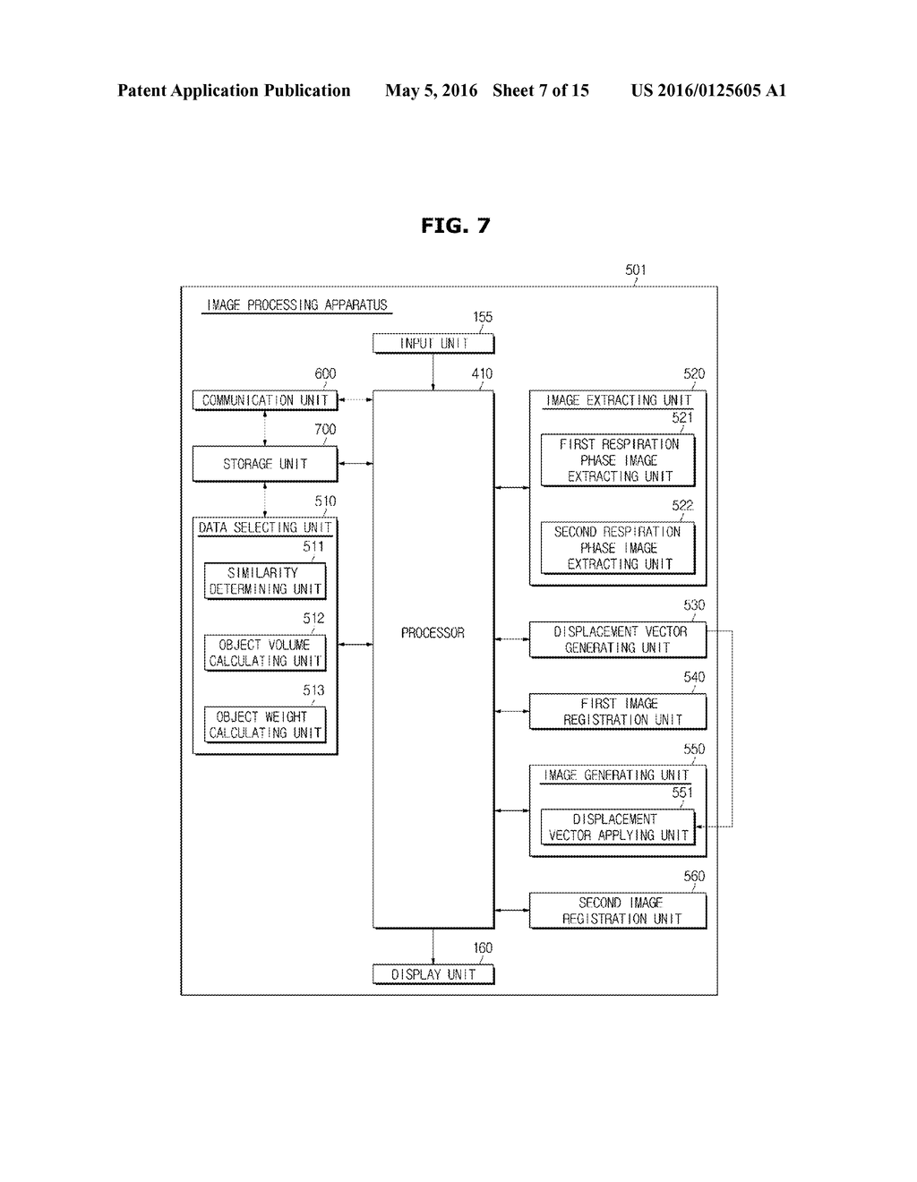 IMAGE PROCESSING APPARATUS, IMAGE PROCESSING METHOD, AND ULTRASOUND     IMAGING APPARATUS HAVING IMAGE PROCESSING UNIT - diagram, schematic, and image 08