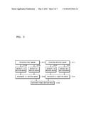 APPARATUS AND METHOD OF DETECTING MOTION MASK diagram and image