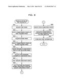 ESTIMATING DEVICE AND ESTIMATION METHOD diagram and image