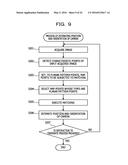 ESTIMATING DEVICE AND ESTIMATION METHOD diagram and image