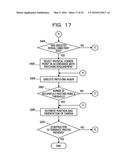 ESTIMATING DEVICE AND ESTIMATION METHOD diagram and image