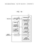 ESTIMATING DEVICE AND ESTIMATION METHOD diagram and image