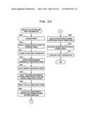 ESTIMATING DEVICE AND ESTIMATION METHOD diagram and image