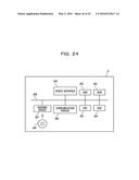 ESTIMATING DEVICE AND ESTIMATION METHOD diagram and image