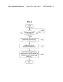 IMAGE PROCESSING APPARATUS, IMAGE PROCESSING METHOD, AND IMAGE PROCESSING     SYSTEM diagram and image