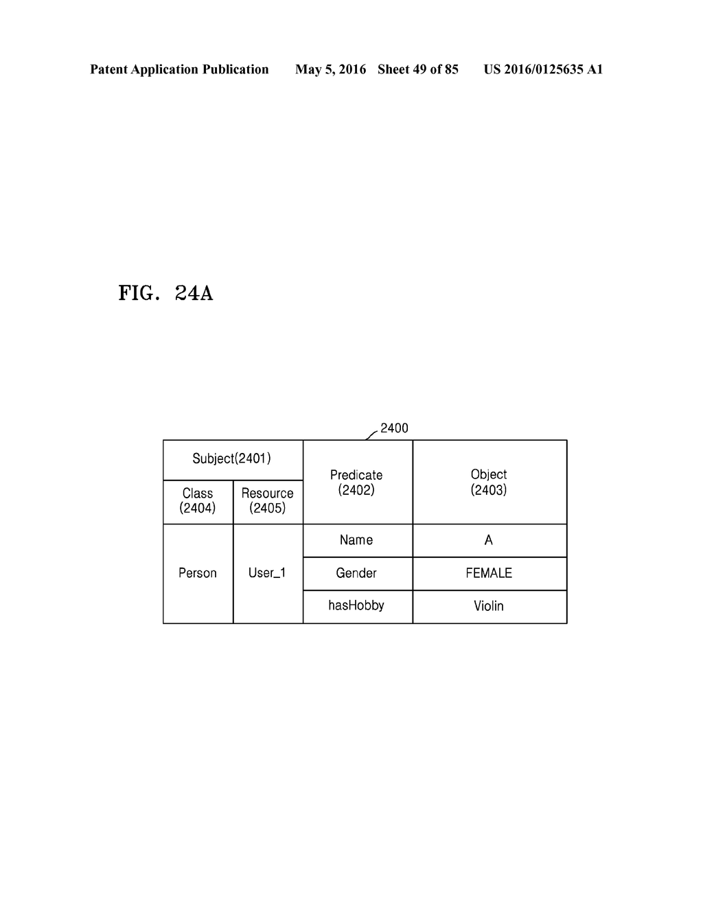 DEVICE AND METHOD OF MANAGING USER INFORMATION BASED ON IMAGE - diagram, schematic, and image 50