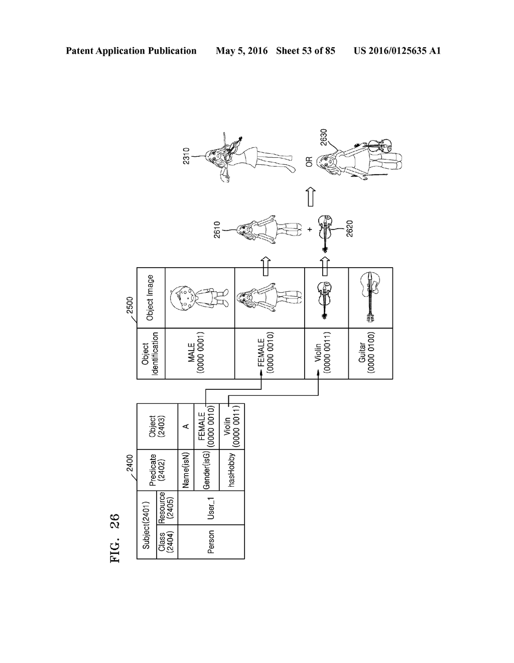 DEVICE AND METHOD OF MANAGING USER INFORMATION BASED ON IMAGE - diagram, schematic, and image 54