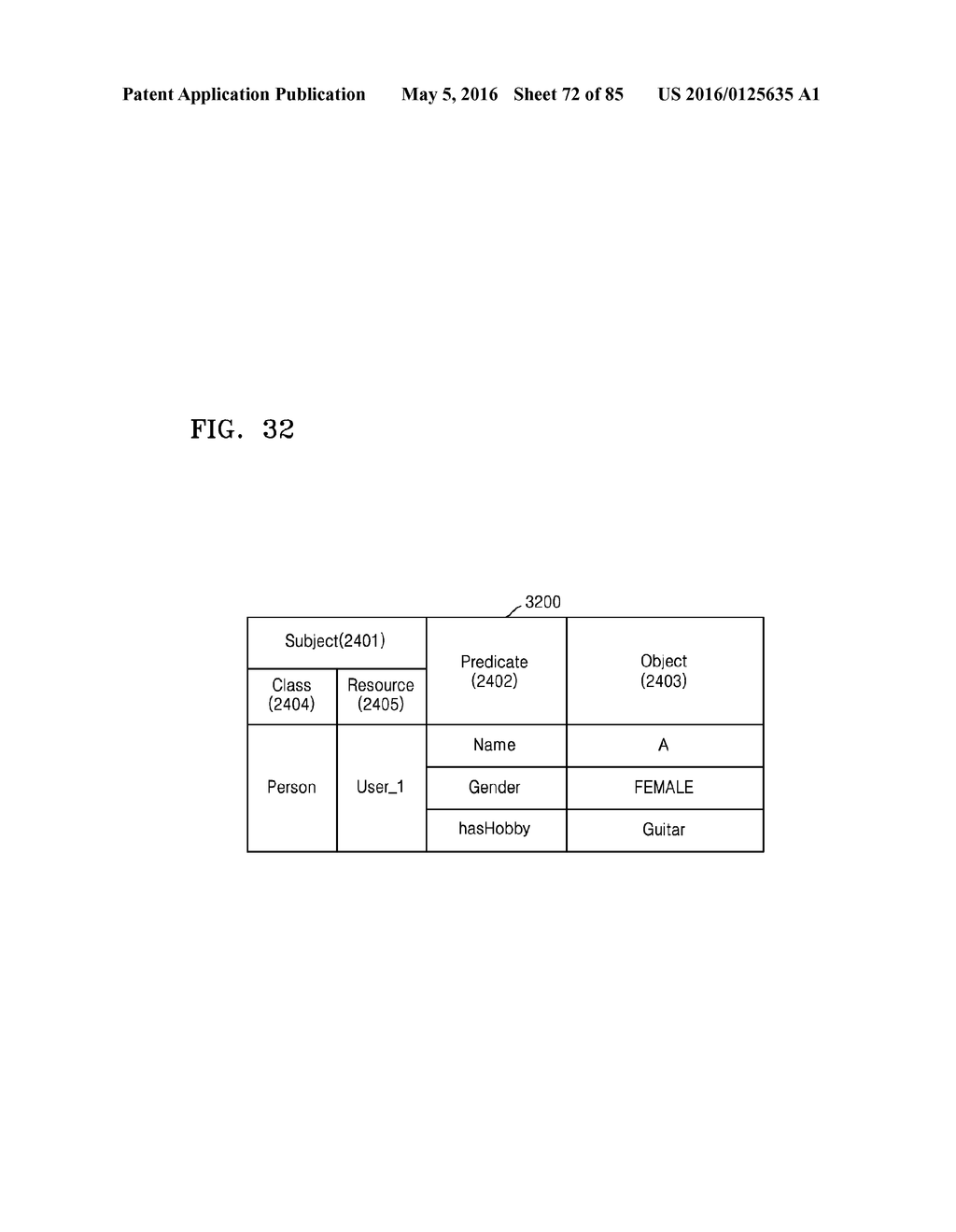 DEVICE AND METHOD OF MANAGING USER INFORMATION BASED ON IMAGE - diagram, schematic, and image 73