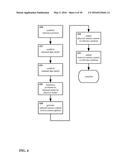 METHOD AND APPARTUS FOR SELECTIVELY INTEGRATING SENSORY CONTENT diagram and image