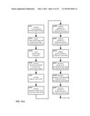 METHOD AND APPARTUS FOR SELECTIVELY INTEGRATING SENSORY CONTENT diagram and image