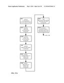 METHOD AND APPARTUS FOR SELECTIVELY INTEGRATING SENSORY CONTENT diagram and image