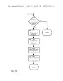 METHOD AND APPARTUS FOR SELECTIVELY INTEGRATING SENSORY CONTENT diagram and image