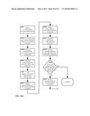 METHOD AND APPARTUS FOR SELECTIVELY INTEGRATING SENSORY CONTENT diagram and image