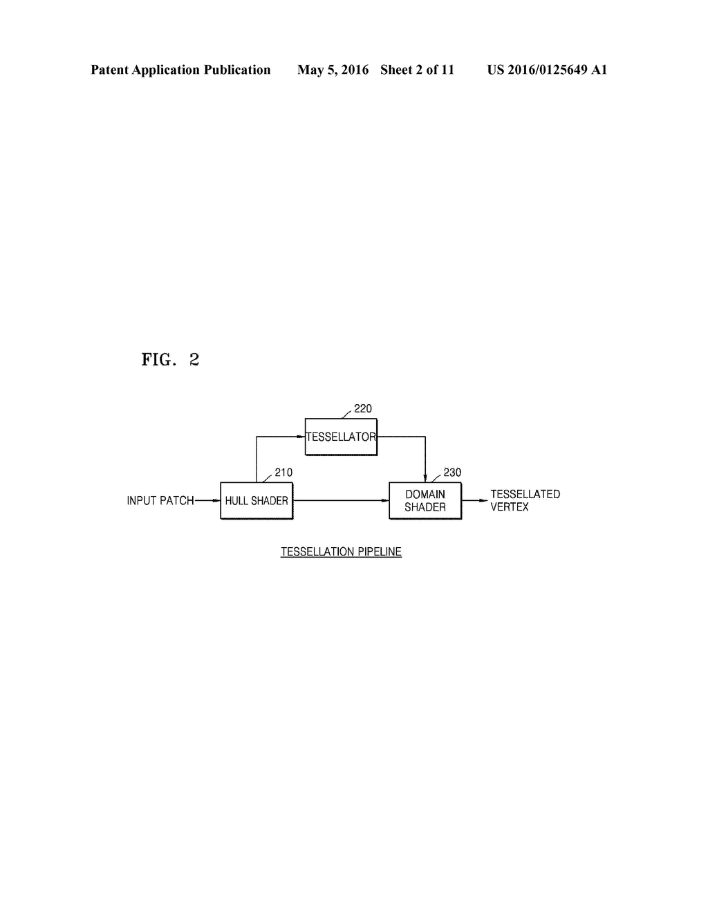 RENDERING APPARATUS AND RENDERING METHOD - diagram, schematic, and image 03