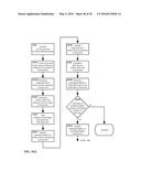 METHOD AND APPARTUS FOR SELECTIVELY INTEGRATING SENSORY CONTENT diagram and image