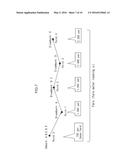 RIDE-SHARE FARE CALCULATION DEVICE AND METHOD diagram and image