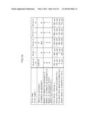 RIDE-SHARE FARE CALCULATION DEVICE AND METHOD diagram and image