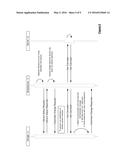 WIRELESS COMMUNICATION DEVICES diagram and image