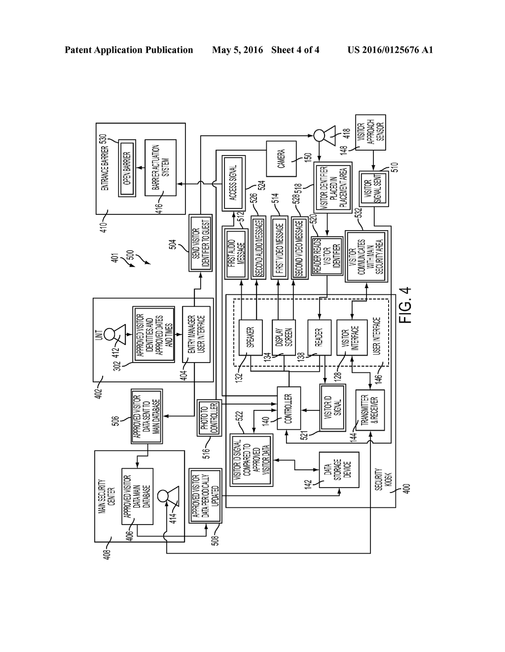 SECURITY KIOSK AND SYSTEM AND METHOD OF CONTROLLING ACCESS USING THEREOF - diagram, schematic, and image 05